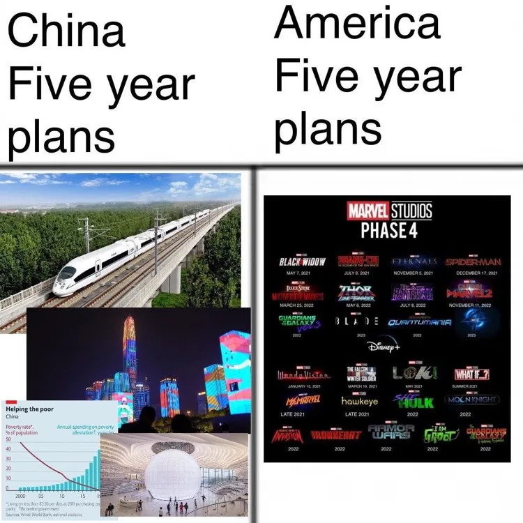 China meme