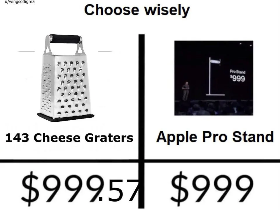Apple (company) meme