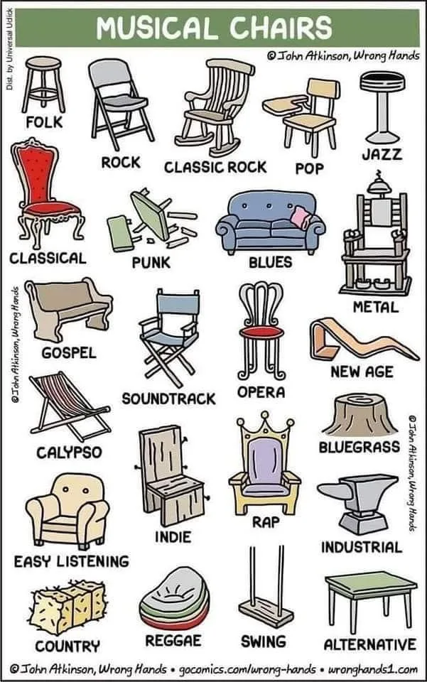 bluegrass meme
