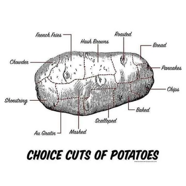 potato meme