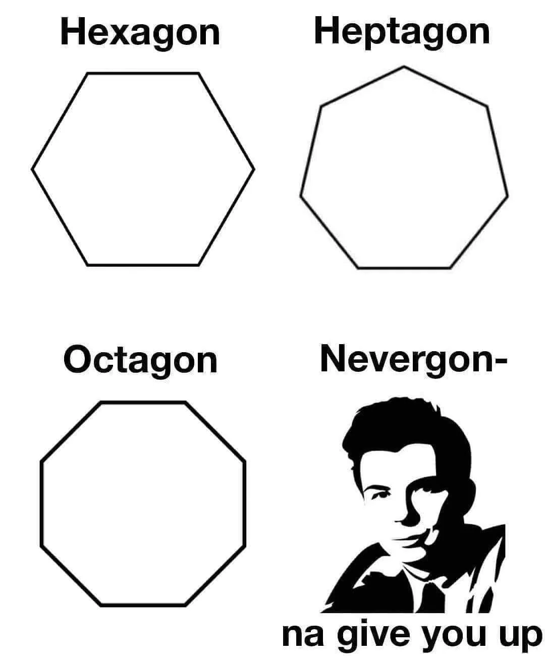geometry meme