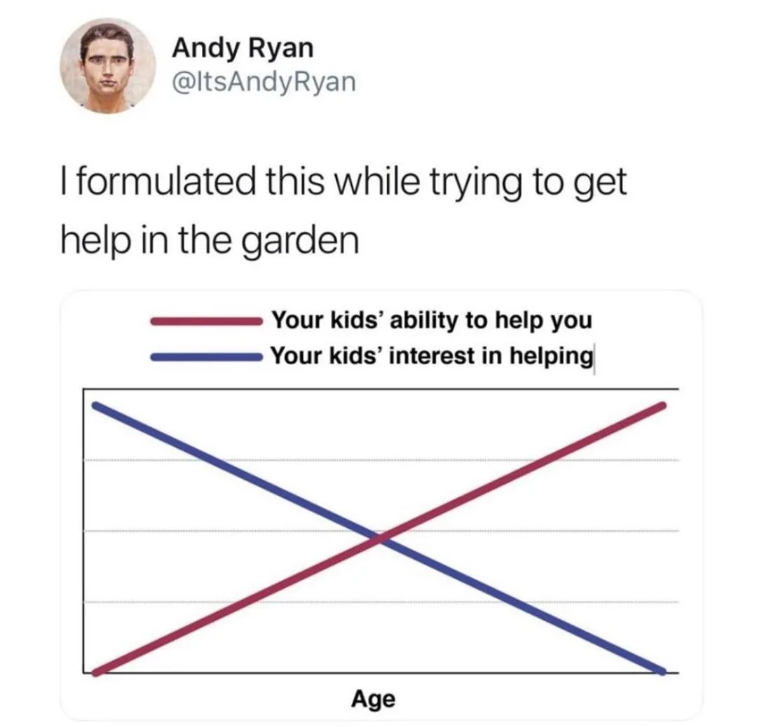 help meme