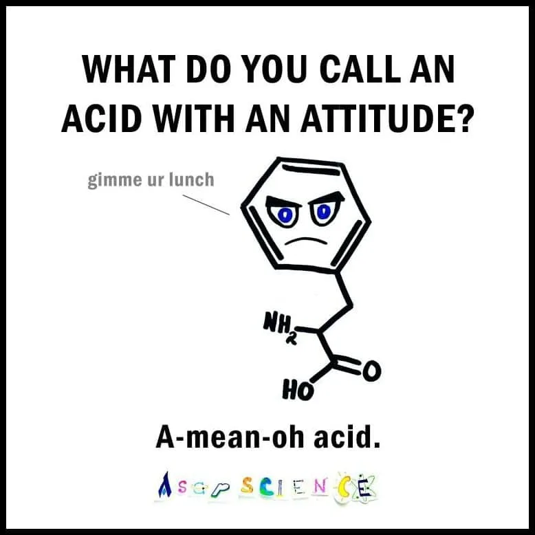 acid meme