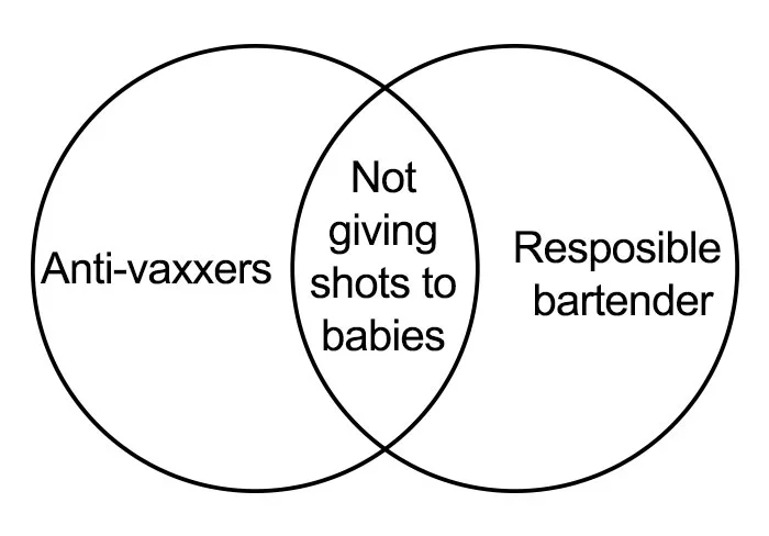 antivaxxer meme