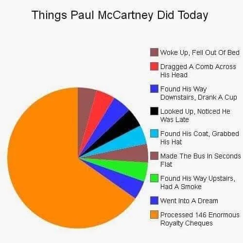 Paul McCartney meme