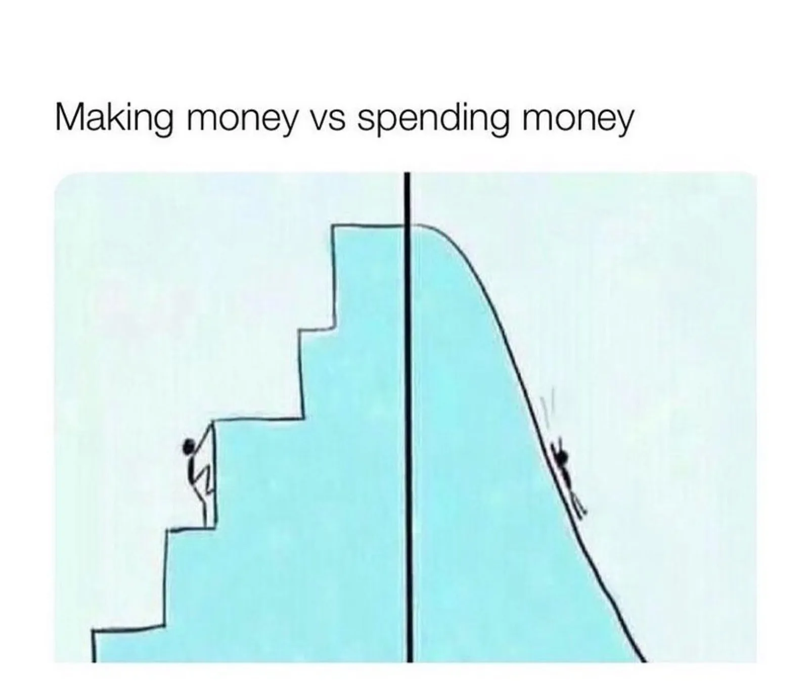 making money meme