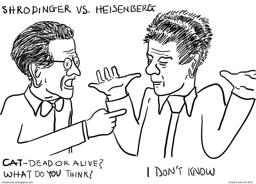 Heisenberg uncertainty principle meme