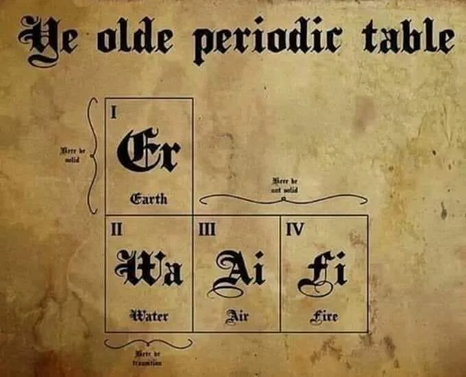 element meme