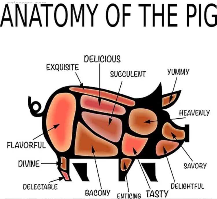 ham meme