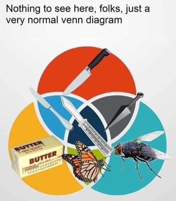 Venn Diagram meme