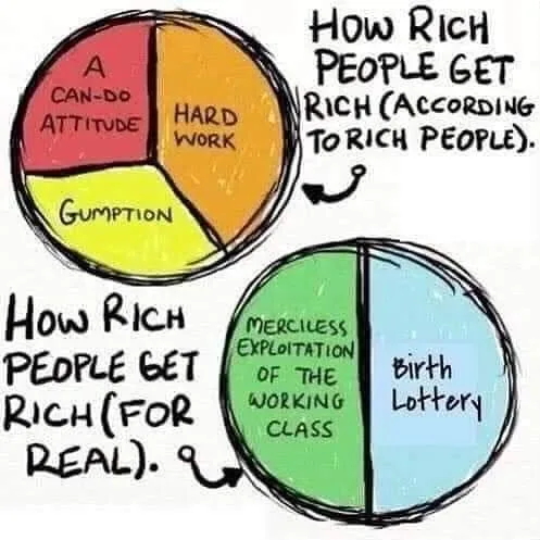 getting rich meme
