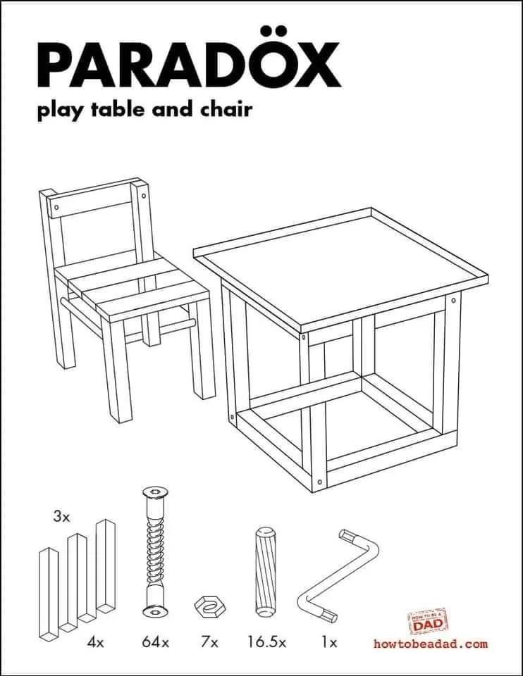 Ikea meme