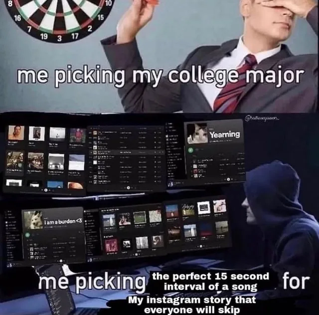 college major meme