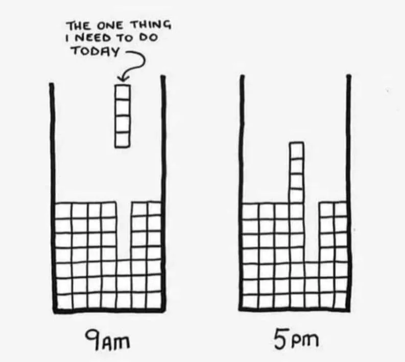 being unproductive meme