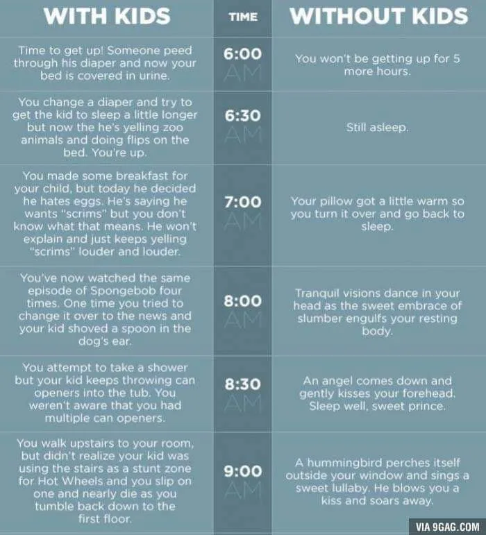 having kids meme
