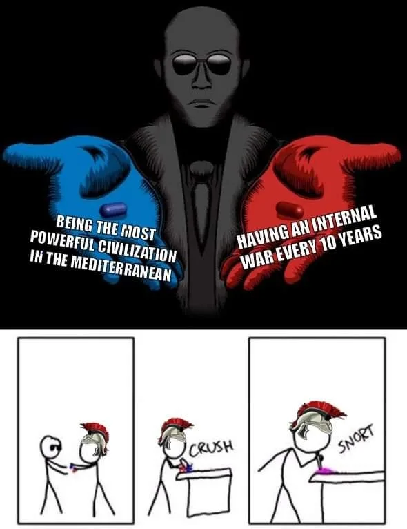 Ancient Rome meme
