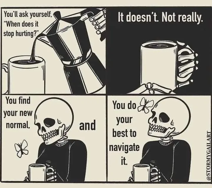 anguish meme