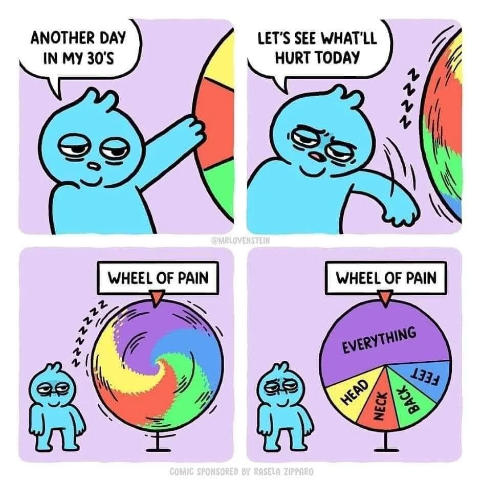 pain meme