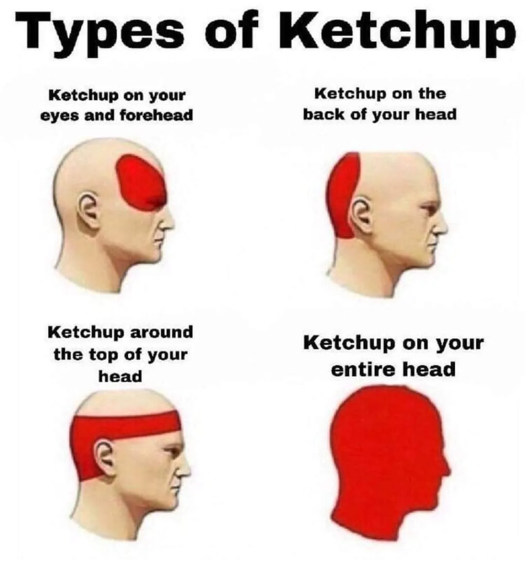 ketchup meme