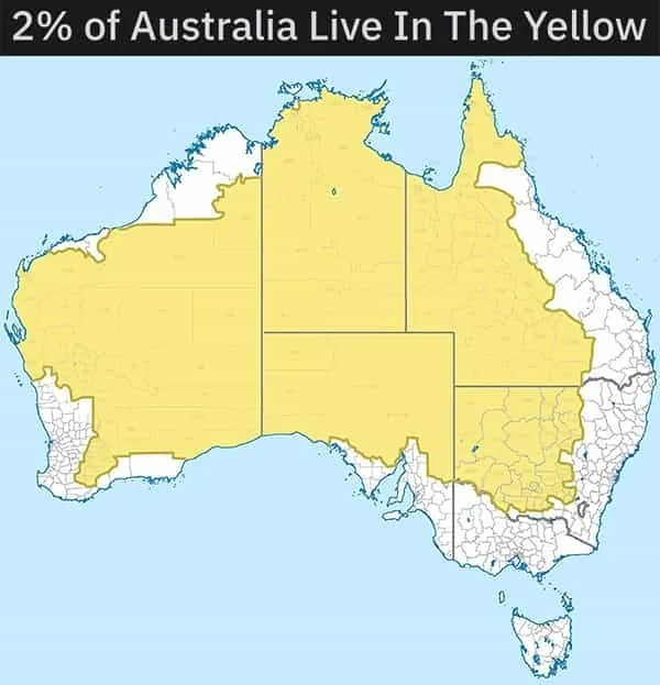 Australia meme
