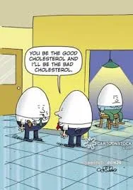 cholesterol meme