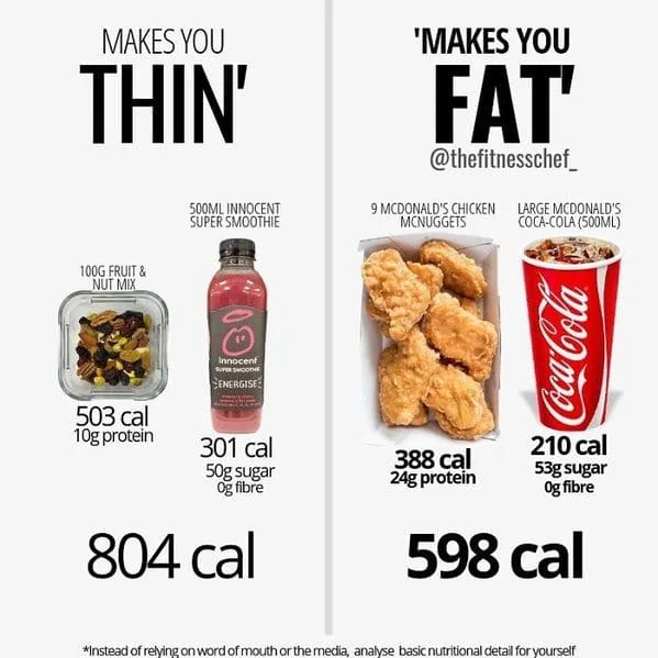 health food meme