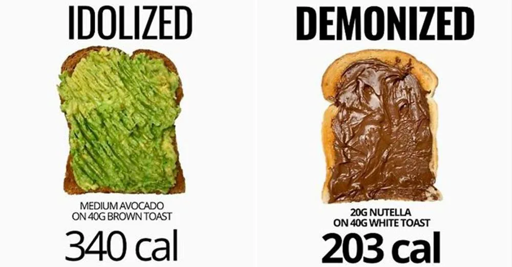 calories meme