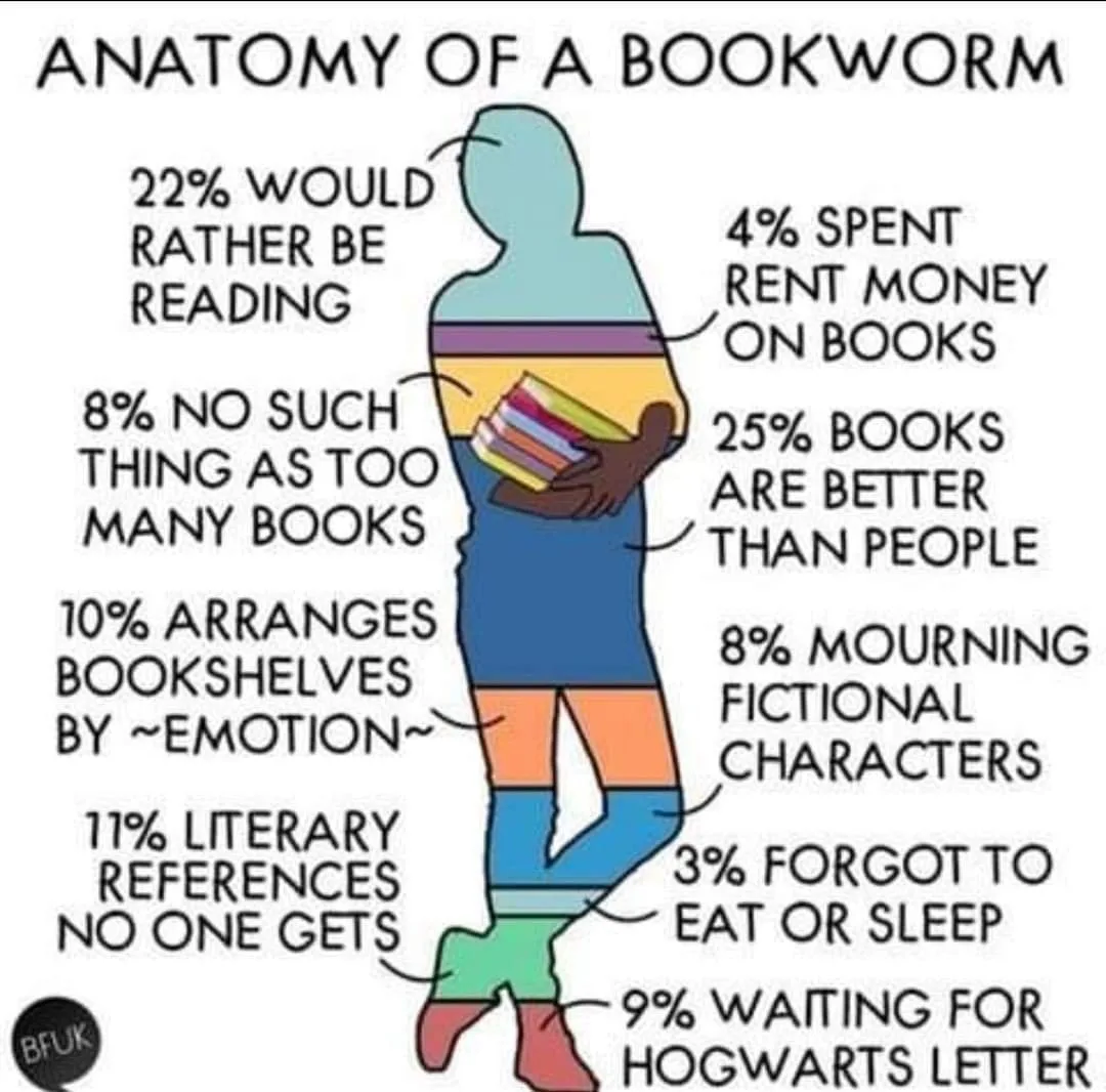 bookworm meme