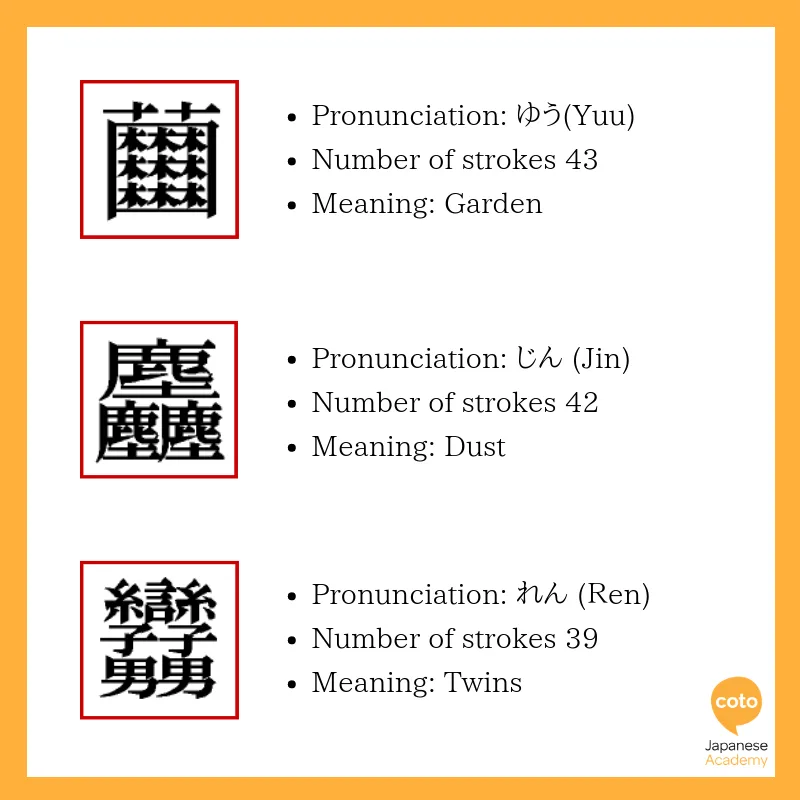 Kanji meme
