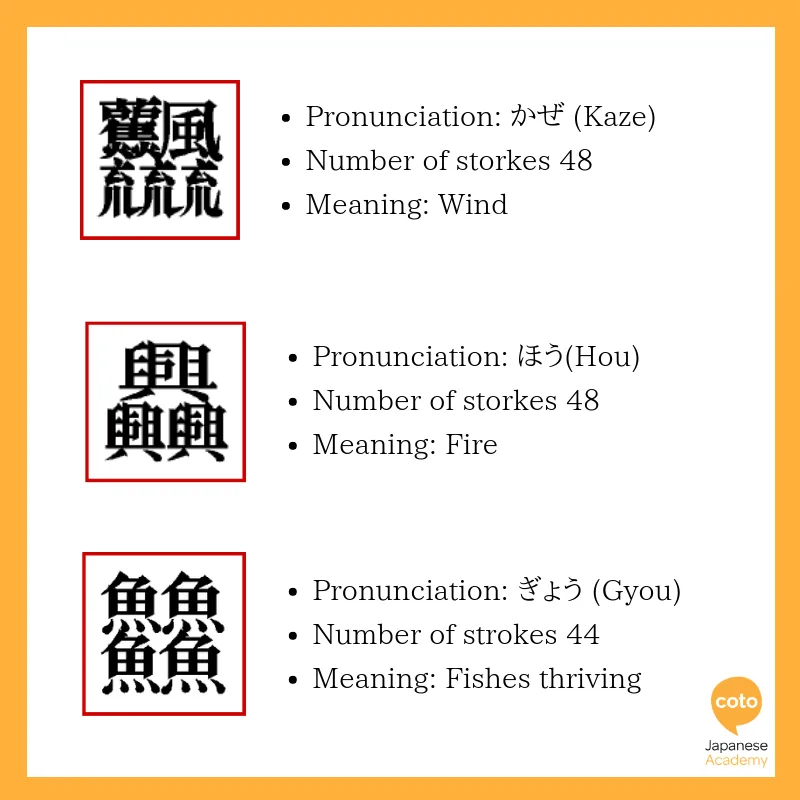 Kanji meme