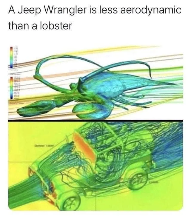aerodynamics meme