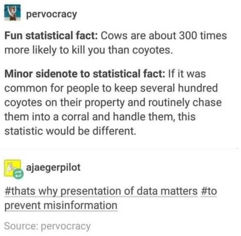 cow meme