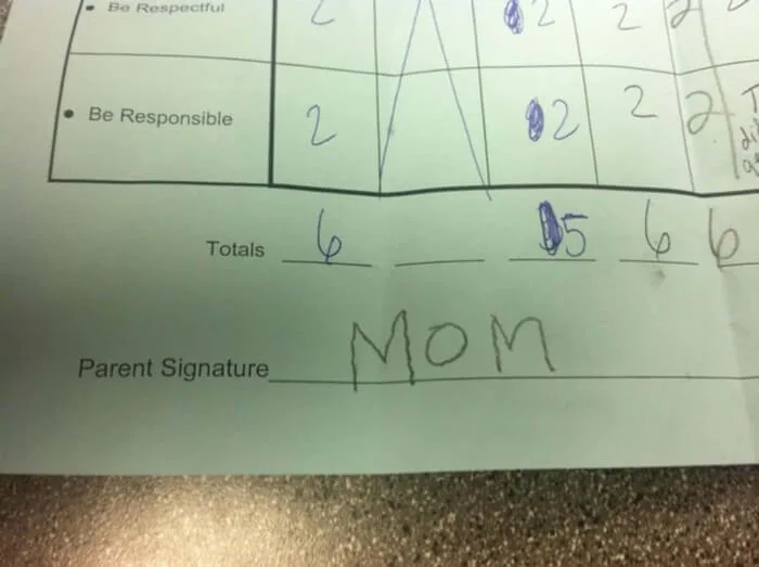 forgery meme