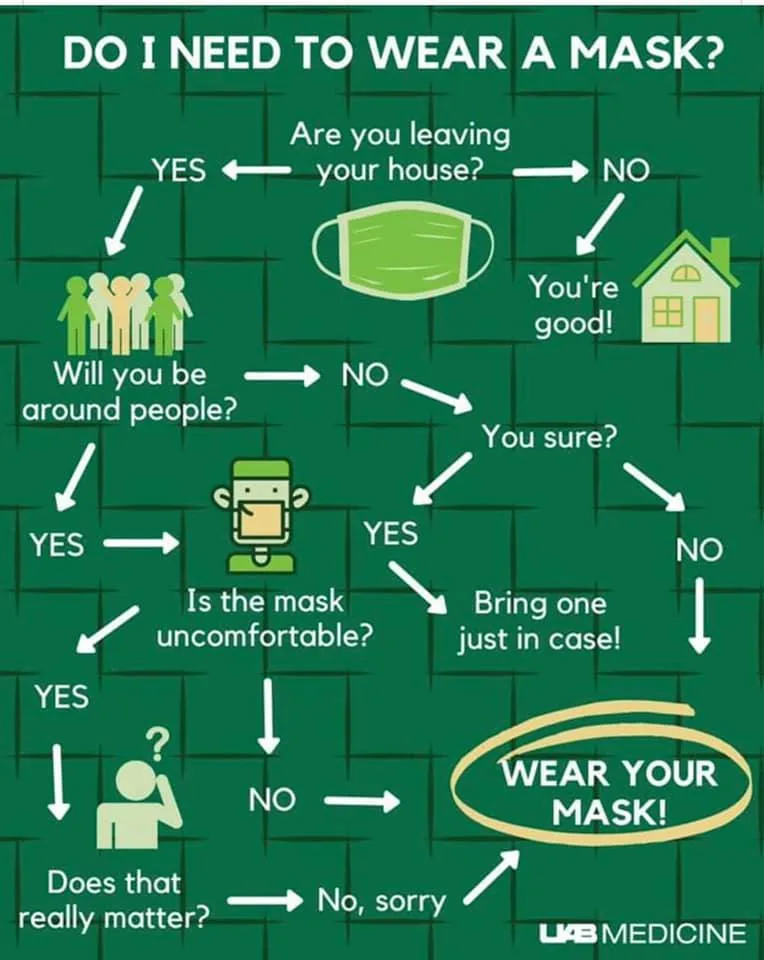 face mask meme