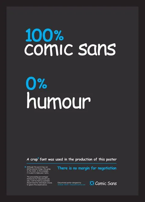 typography meme