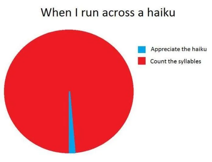 haiku meme