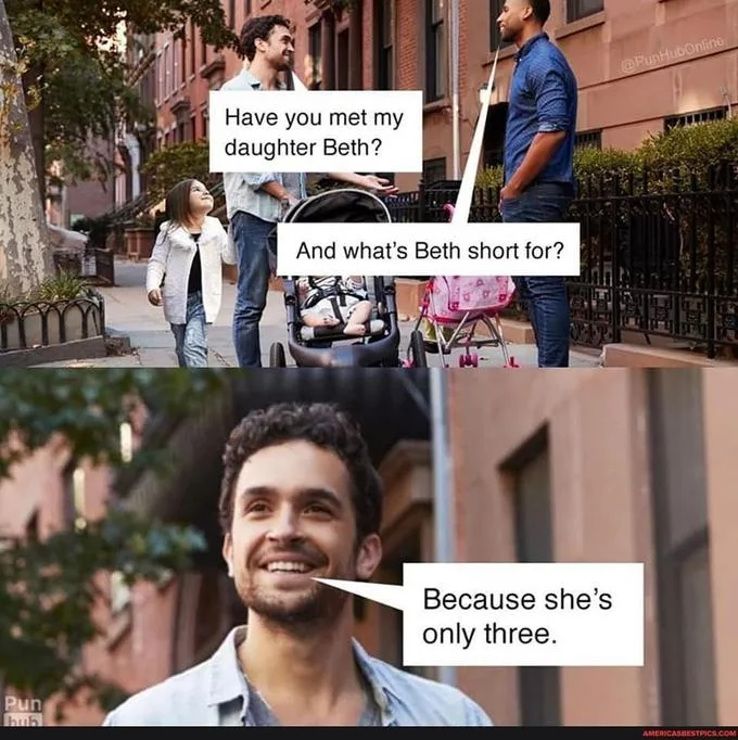abbreviation meme